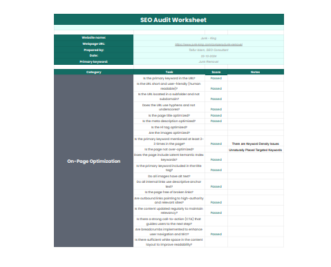 On Page SEO Audit