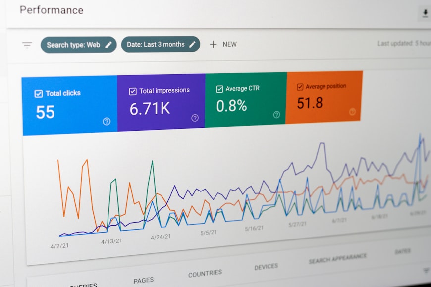 Google Search Console Result